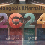 Mangools Alternatives: Compare Top SEO Tools for 2024