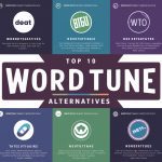 Wordtune Alternatives