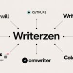 writerzen.net Alternatives & Competitors