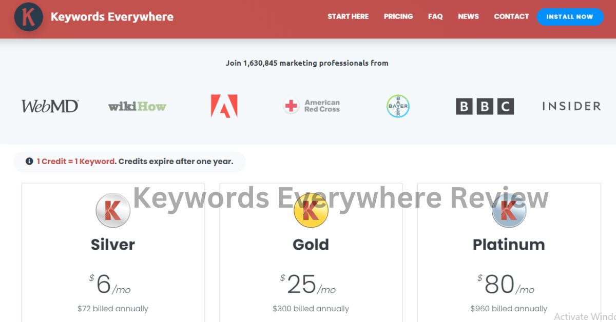 Keywords Everywhere Review