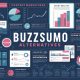 BuzzSumo Alternatives- Everything You Should Know