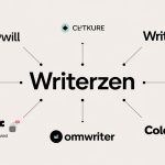 writerzen.net Alternatives & Competitors