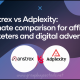 Anstrex vs Adplexity