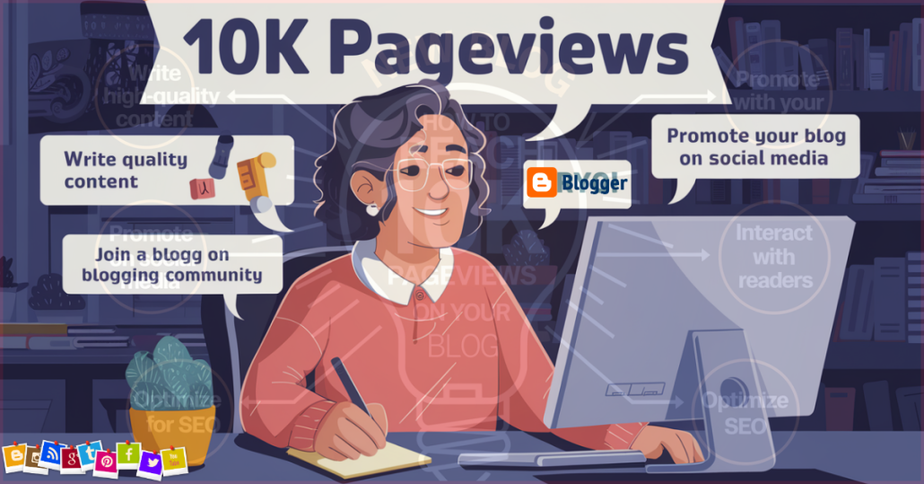 10k Blog views 