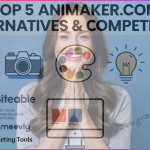 animaker.com Alternatives