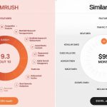 Semrush vs similarweb